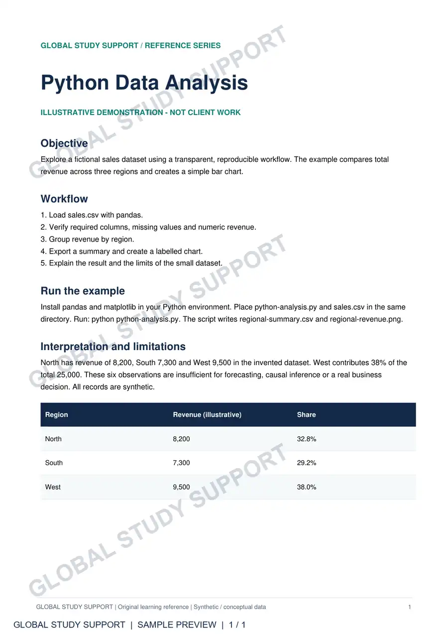 Python Data Analysis - preview page 1 of 1